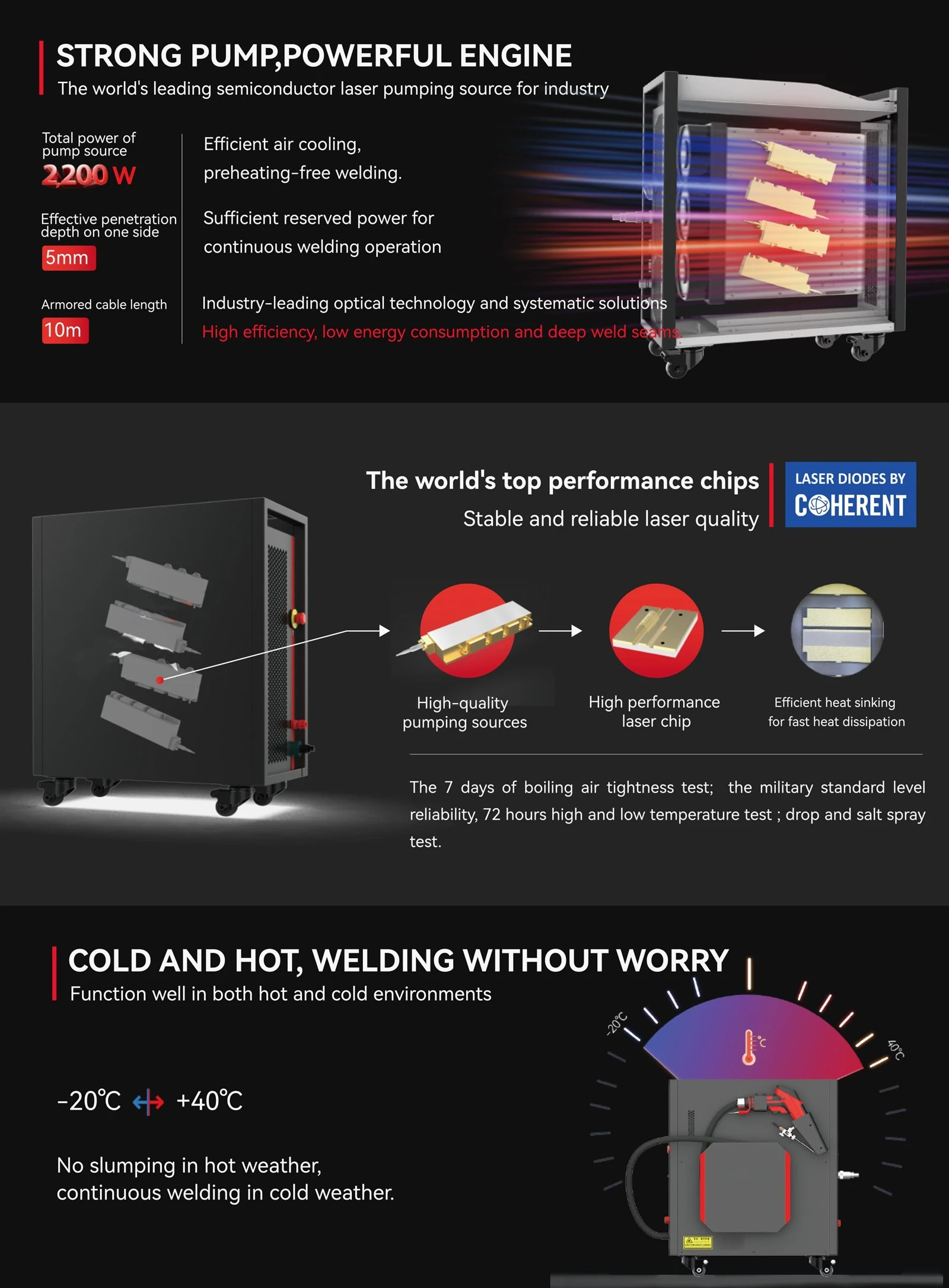 Air-cooling Handheld Laser CuttingWelding Series 120001 Air-cooling Handheld Laser CuttingWelding Series 120001